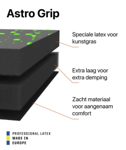 T1TAN Black Beast 3.0- Beast Collectie