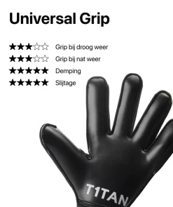 T1TAN Classic 1.0 Black-Out (FP)- Classic Collectie|Met Fingersave