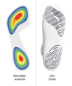 T1TAN Grip Socks - wit- Sokken