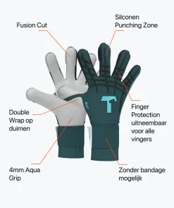 T1TAN Petrol Beast Junior Pro 3.0 (FP)-Kinderen Met Fingersave|Keepershandschoenen Voor Kinderen