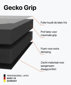 T1TAN Rebel 2.0 Black-Out- Rebel Collectie