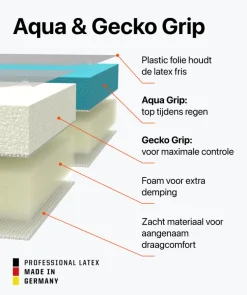 T1TAN Rebel 2.0 Sky Blue Junior Pro-Kinderen Keepershandschoenen Voor Kinderen|Rebel Collectie