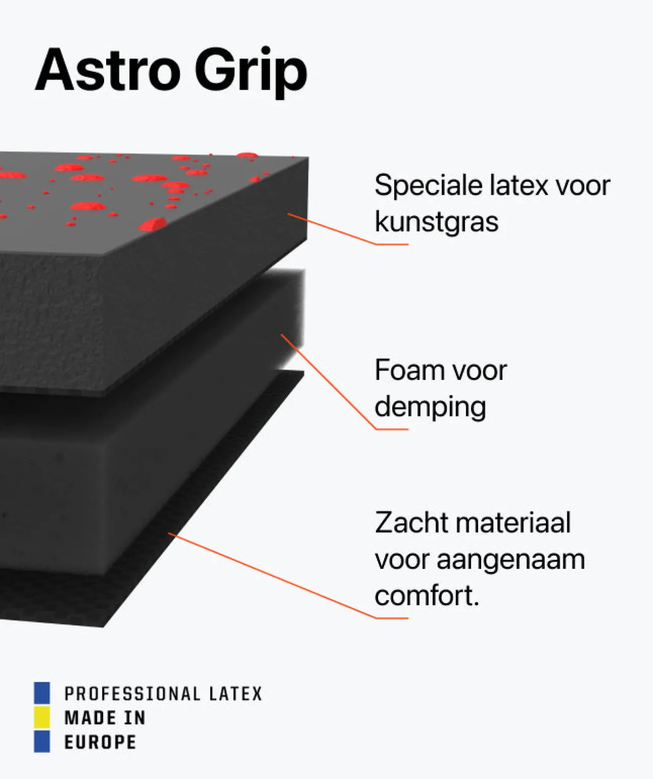 T1TAN Rebel 2.0 Solar Red- Rebel Collectie|Keepershandschoenen Voor Kinderen