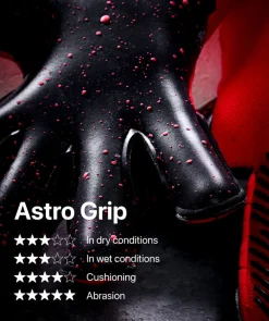 T1TAN Rebel 2.0 Solar Red Junior Pro (FP)-Kinderen Keepershandschoenen Voor Kinderen|Met Fingersave