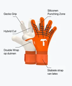 T1TAN Shocking Beast 3.0- Beast Collectie