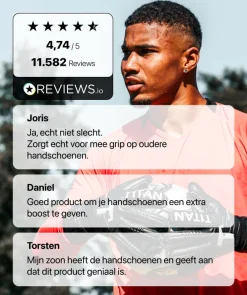 T1TAN Spray - Turboglu- Verzorgingsproducten