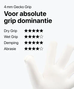 T1TAN White Beast Junior Pro 3.0-Kinderen Keepershandschoenen Voor Kinderen|Beast Collectie