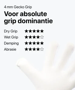 T1TAN White Beast Junior Pro 3.0 (FP)-Kinderen Met Fingersave|Keepershandschoenen Voor Kinderen